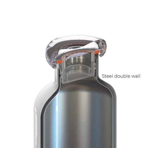Guzzini On The Go Termal Şişe 500 Ml 21,2x7,3x7,3 cm