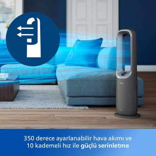 Philips AMF870/15 Hava Temizleyici