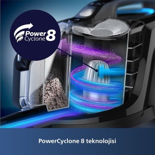 Philips XB7151/07 Maraton Torbasız
Elektrikli Süpürge
