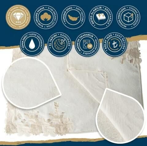 Nazik Home Floransa Dantelli İkili Banyo Paspas Seti Krem 60X100