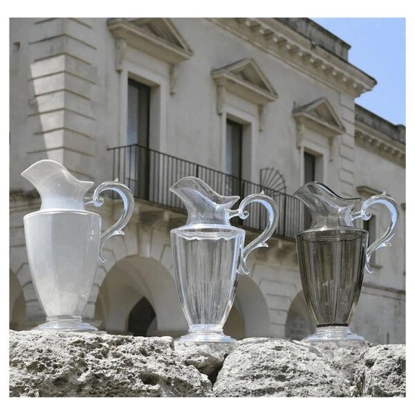 Baci Milano Aqua Top Sürahi 1,75 L Şeffaf