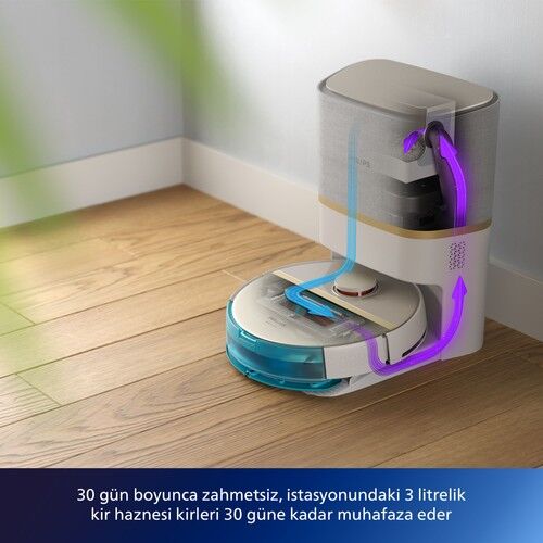 Philips HomeRun 7000 Serisi Aqua XU7100 Çöp İstasyonlu Akıllı Robot Süpürge