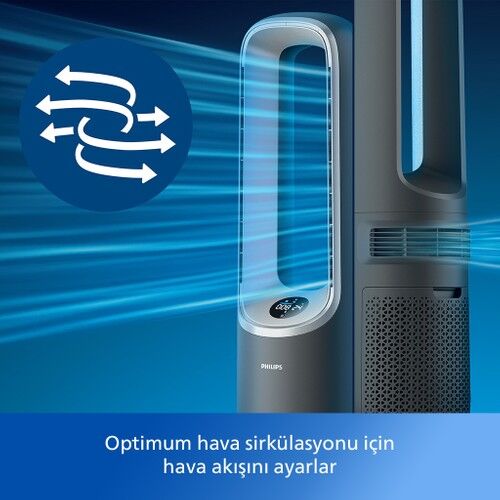 Philips AMF870/15 Hava Temizleyici