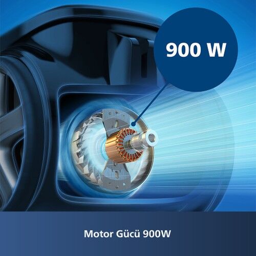 Philips XB7151/07 Maraton Torbasız 
Elektrikli Süpürge