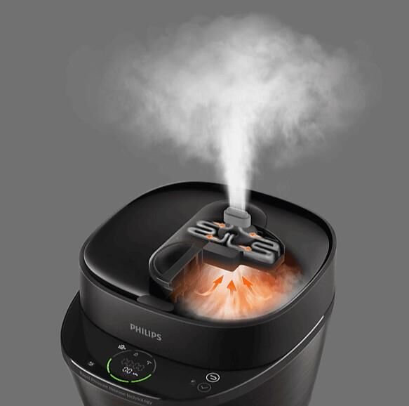 Philips HD2151/62 Cooker 
Çok Amaçlı Pişirici