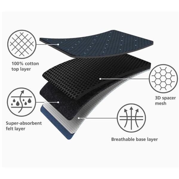 Joseph Joseph Glide Max Plus Ütü Masası